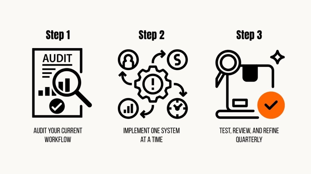 Practical-Action-Plan_-Building-Your-Anti-Burnout-Productivity-System