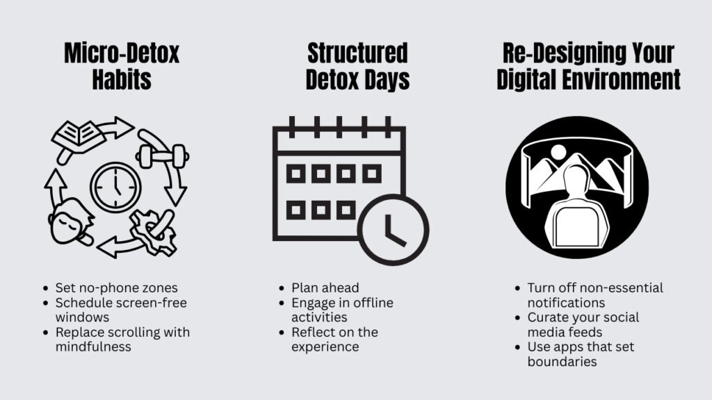 Practical-Strategies-for-a-Digital-Detox
