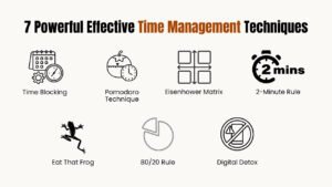 7 Powerful Effective Time Management Techniques That Work