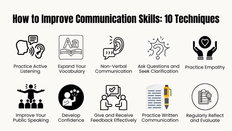 Communication Tricks How to Improve Communication Skills: 10 Techniques That Work