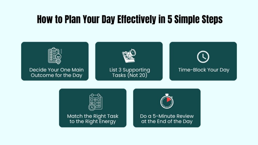 How to Plan Your Day Effectively in 5 Simple Steps