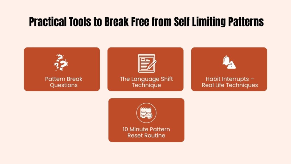 Practical Tools to Break Free from Self Limiting Patterns