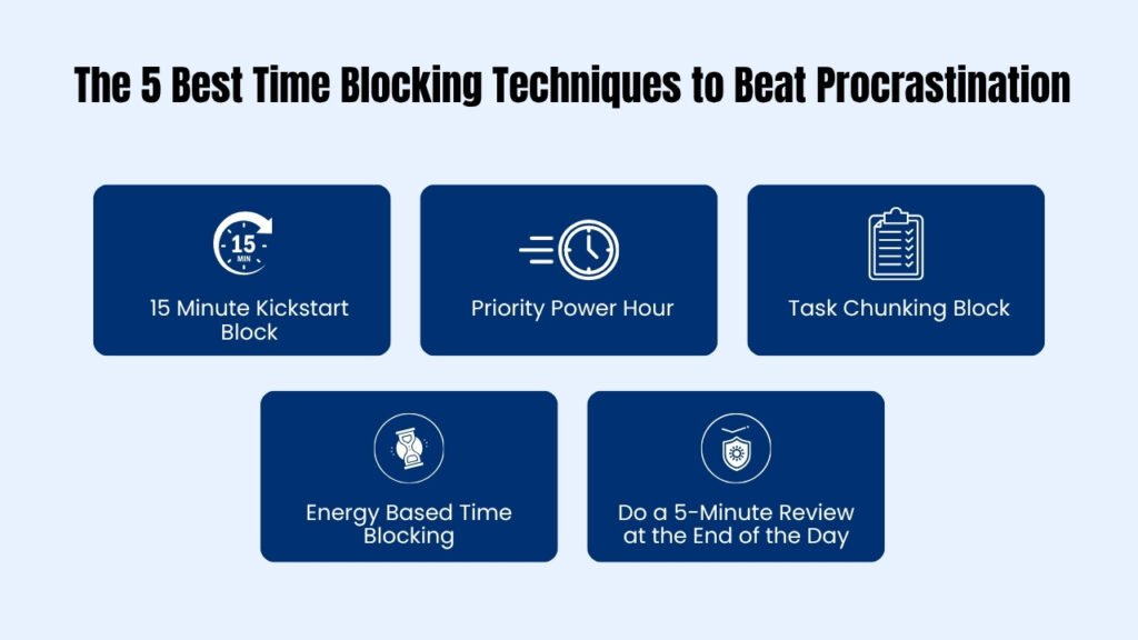 The 5 Best Time Blocking Techniques to Beat Procrastination